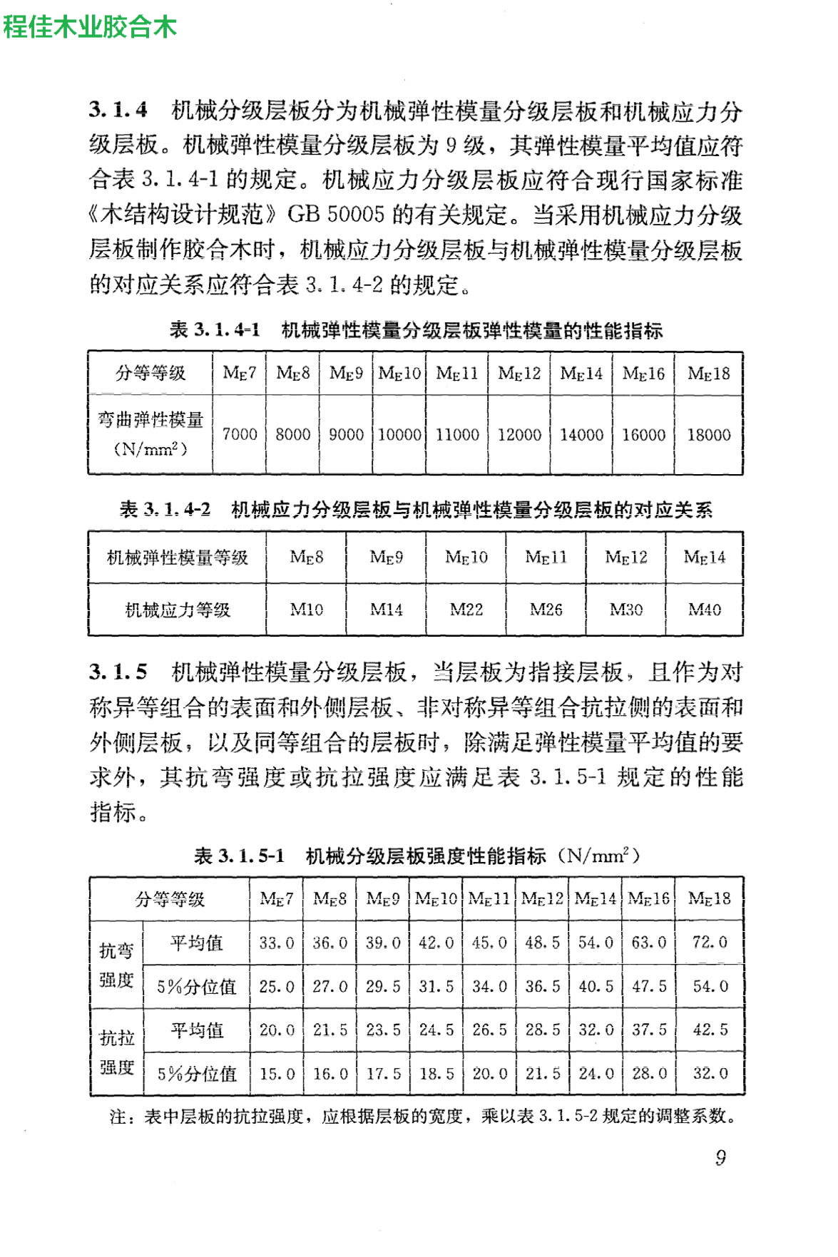 机械弹性模量分级层板弹性模量的性能指标