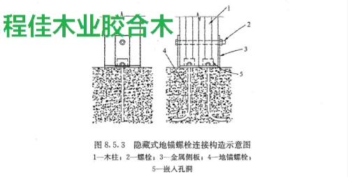 图3隐藏式地锚螺栓连接构造示意图 1—木柱; 2—螺栓;3—金属侧板;4—地锚螺栓; 5-嵌入孔洞