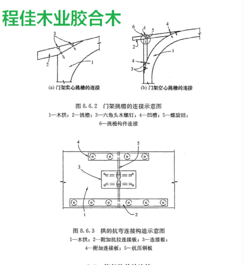 图2门架挑檐的连接示意图 1—木拱;2—挑檐;3—六角头木螺钉;4—凹槽;5—螺旋销; 6-挑檐构件连接。图3拱的抗弯连接构造示意图 1一木拱;2一附加抗拉连接板; 3—连接板; 4一附加连接板; 5—抗压钢板