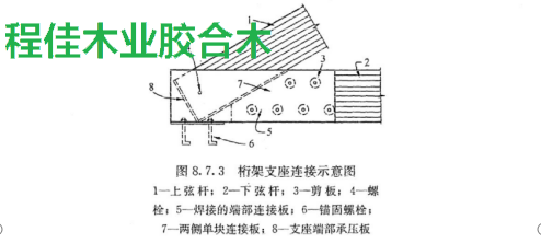 图3桁架支座连接示意图 1一上弦杆;2—下弦杆;3—剪板;4-—螺栓;5—焊接的端部连接板;6—锚固螺栓; 7—两侧单块连接板; 8—支座端部承压板