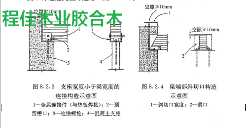 图3支座宽度小于梁宽度的连接构造示意图图4 梁端部斜切口构造示意图