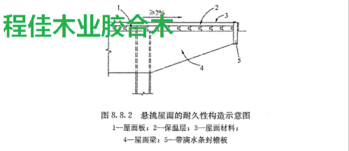 图2悬挑屋面的耐久性构造示意图 1一屋面板;2—保温层;3—屋面材料; 4—屋面梁;5—带滴水条封檐板