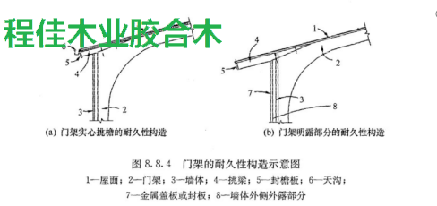 图4门架的耐久性构造示意图 1—屋面;2—门架;3一墙体;4一挑梁;5一封糖板;6—天沟; 7—金属盖板或封板;8—墙体外侧外露部分