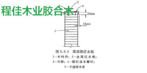 图6梁顶部泛水板 1—木构件;2—金属泛水板; 3—空隙;4—圆钉或木螺钉; 5-不连续木条